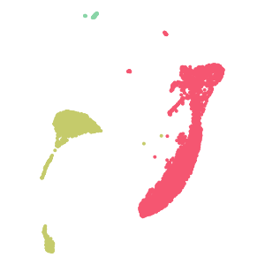 Pan_cell_type plot preview