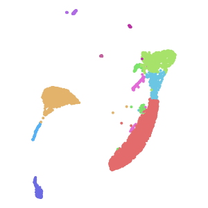 author_cell_type plot preview
