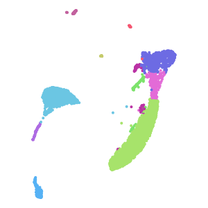 author_cell_type plot preview