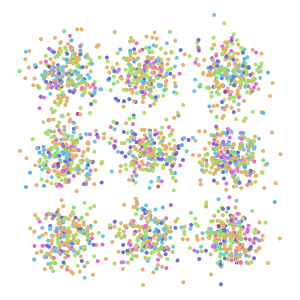 cell_type plot preview