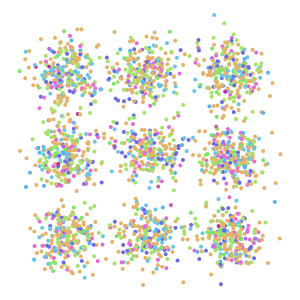cell_type plot preview