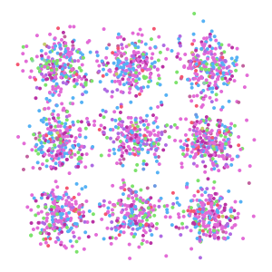 cell_type plot preview