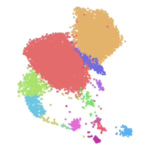 author_cell_type plot preview