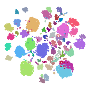 author_cell_type plot preview