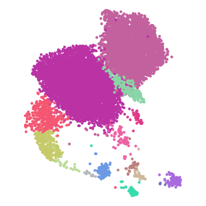 author_cell_type plot preview