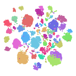 author_cell_type plot preview