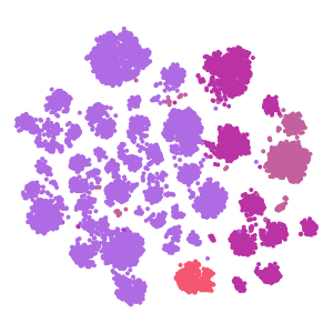 cell_type plot preview