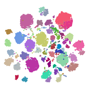 author_cell_type plot preview
