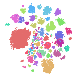 author_cell_type plot preview