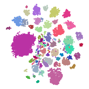 author_cell_type plot preview