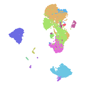 annotation_broad plot preview
