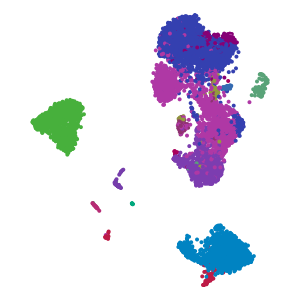 annotation_broad plot preview