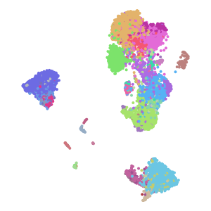 annotation_detailed_fullNames plot preview