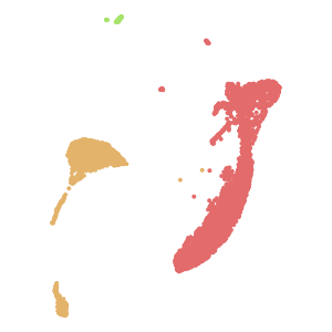 Pan_cell_type plot preview