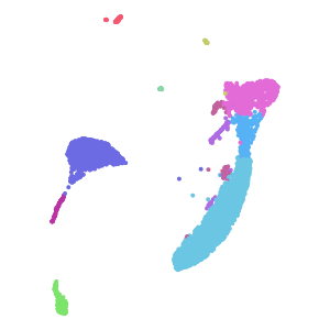author_cell_type plot preview