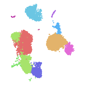 author_cell_type plot preview