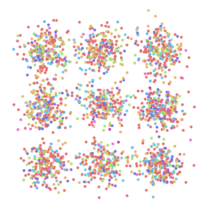 cell_type plot preview