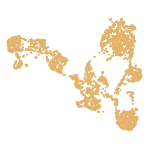 Class plot preview