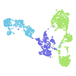 Subclass plot preview