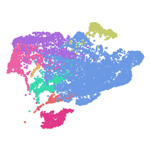subclass plot preview