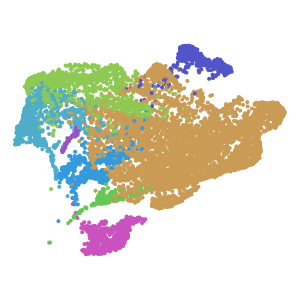 subclass plot preview