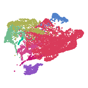 subclass plot preview