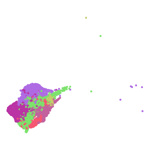subclass plot preview
