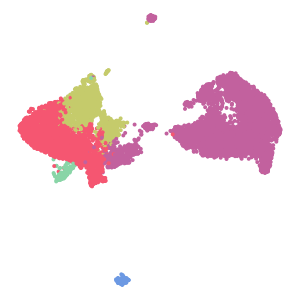 author_cell_type plot preview