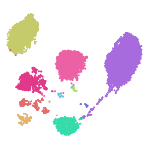 Subclass plot preview