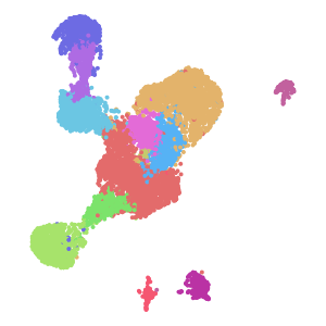author_cell_type plot preview