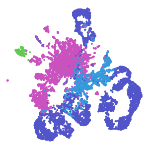 Subclass plot preview
