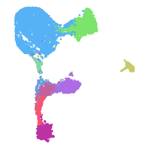 author_cell_type plot preview