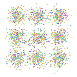 cell_type plot preview