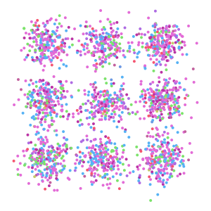 cell_type plot preview
