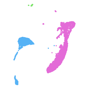 Pan_cell_type plot preview