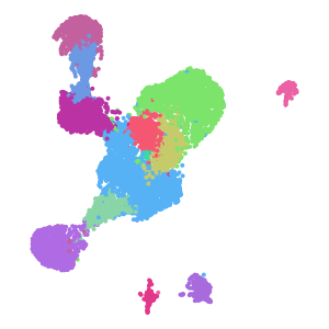 author_cell_type plot preview