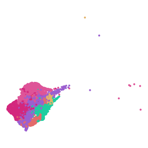 subclass plot preview