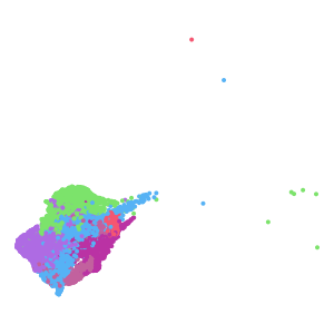 subclass plot preview